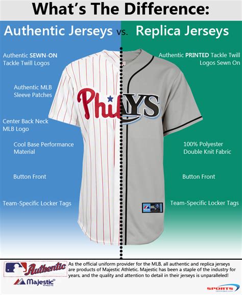 adidas authentic vs replica|replica vs authentic baseball jerseys.